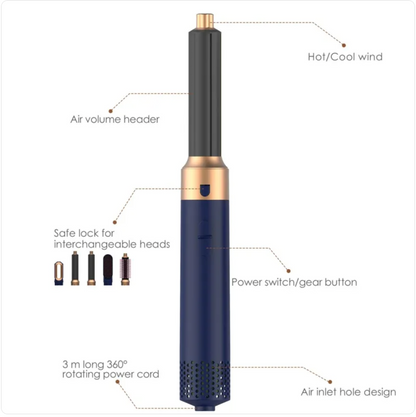 Veloura Beauty™ 5-in-1 Air Styler